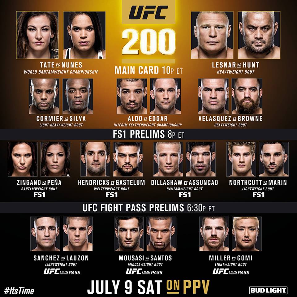 UFC 200 Quick Results