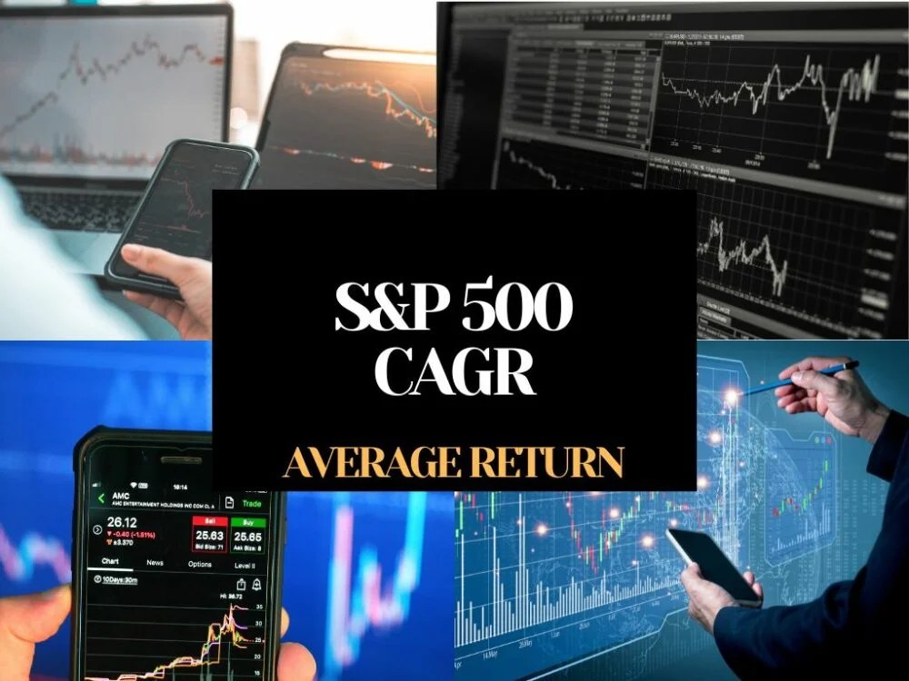 S&P 500 CAGR The Compound Annual Growth Rate of S&P 500 Index CAGR