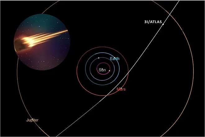 31/Atlas comet has NASA and scientists rattled