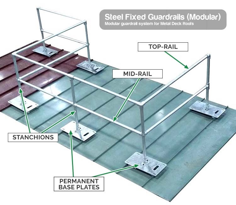Steel Fixed Guardrails for Metal Decks (Modular) CAI Safety Systems, Inc.