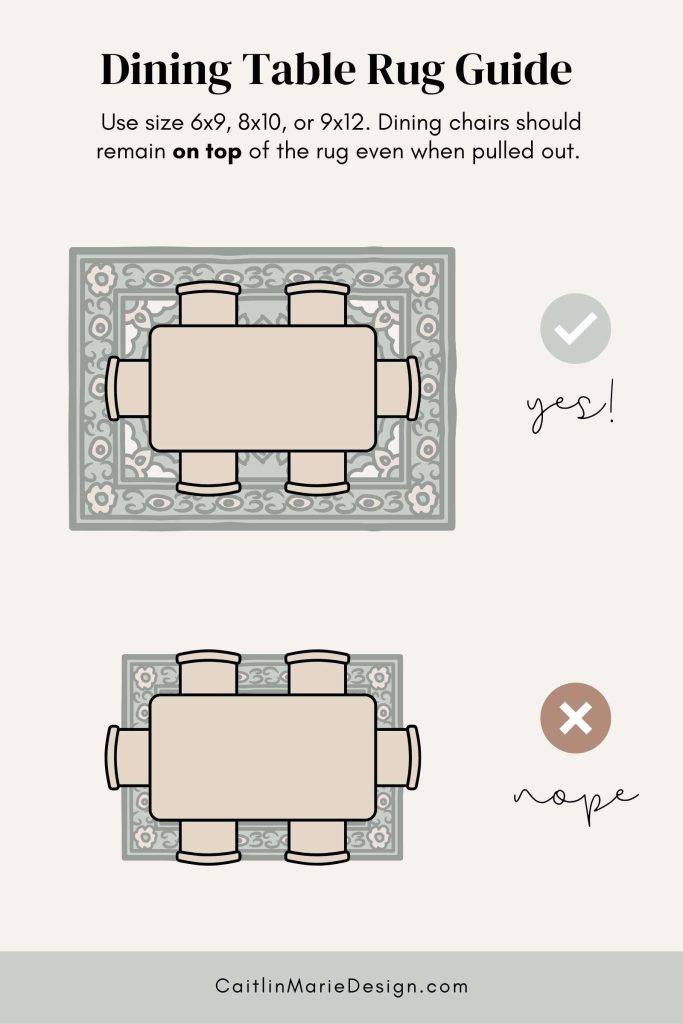 Easy Rug Size Guide How to Choose a Rug for Every Room Caitlin Marie