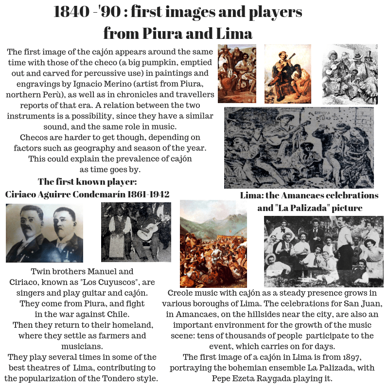 History of the Cajón Cajon DG