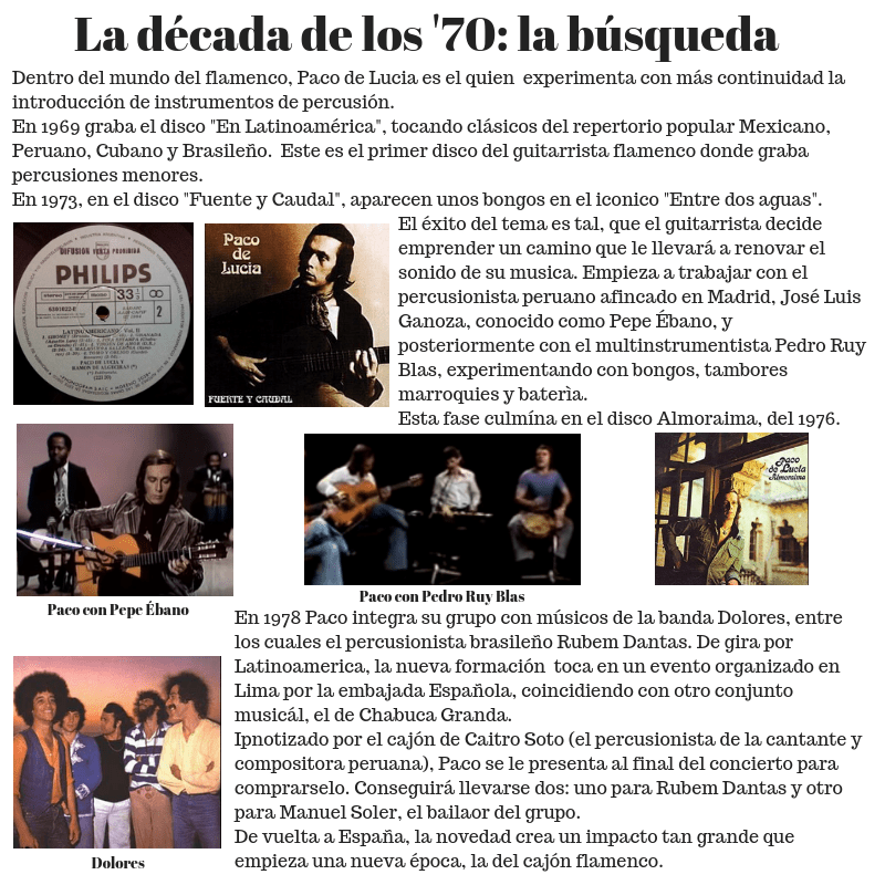 Historia del Cajón Cajon DG