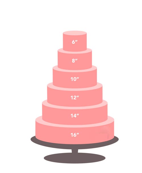 Macaroons Berry Cake Customized Fresh Fruit Cakes for Birthday