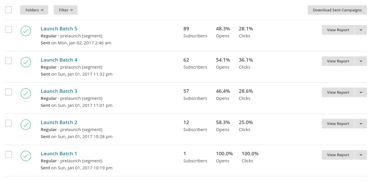 Launching A job board and aggregator for
