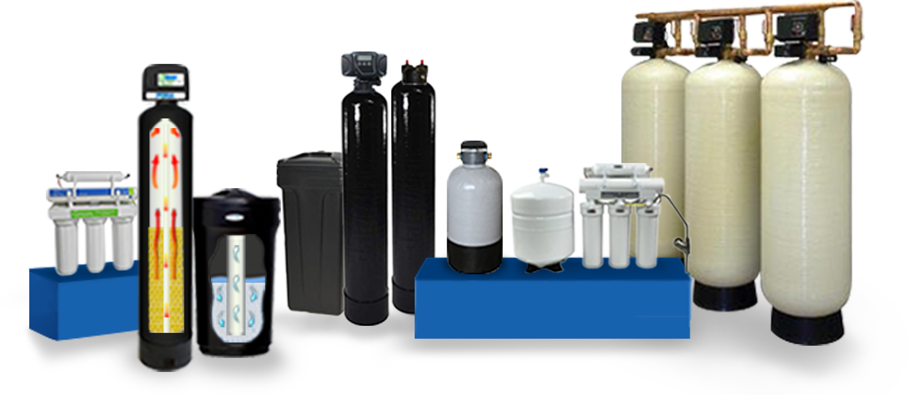 Home Water Softener Sizing Calculator & Water Score Reports