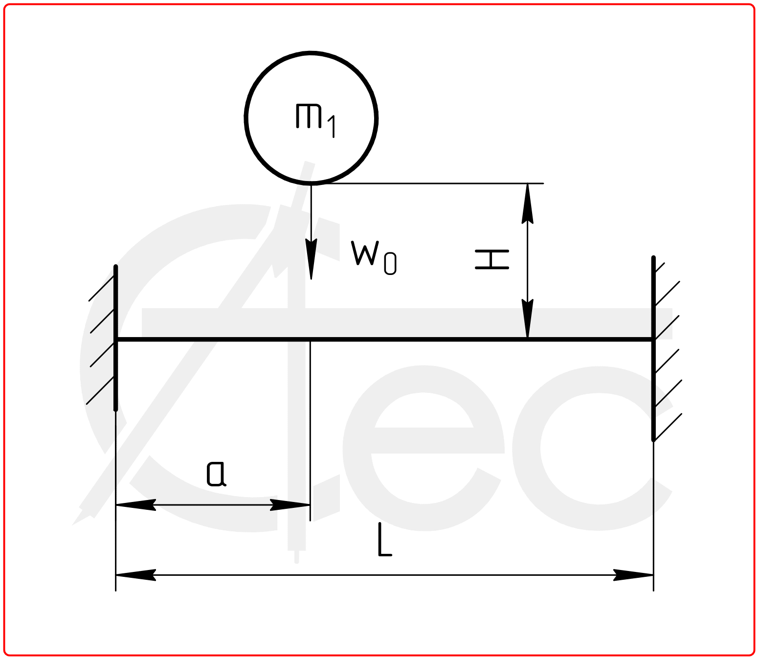 Impact Load on a Beam with Fixed Ends Online Calculator