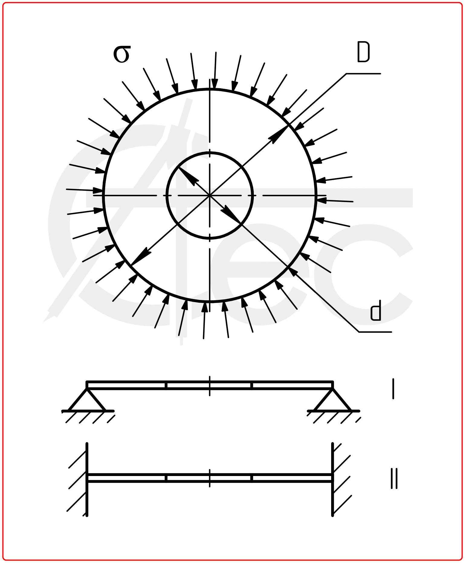 Buckling of Circular Plate with a Hole Online Calculator