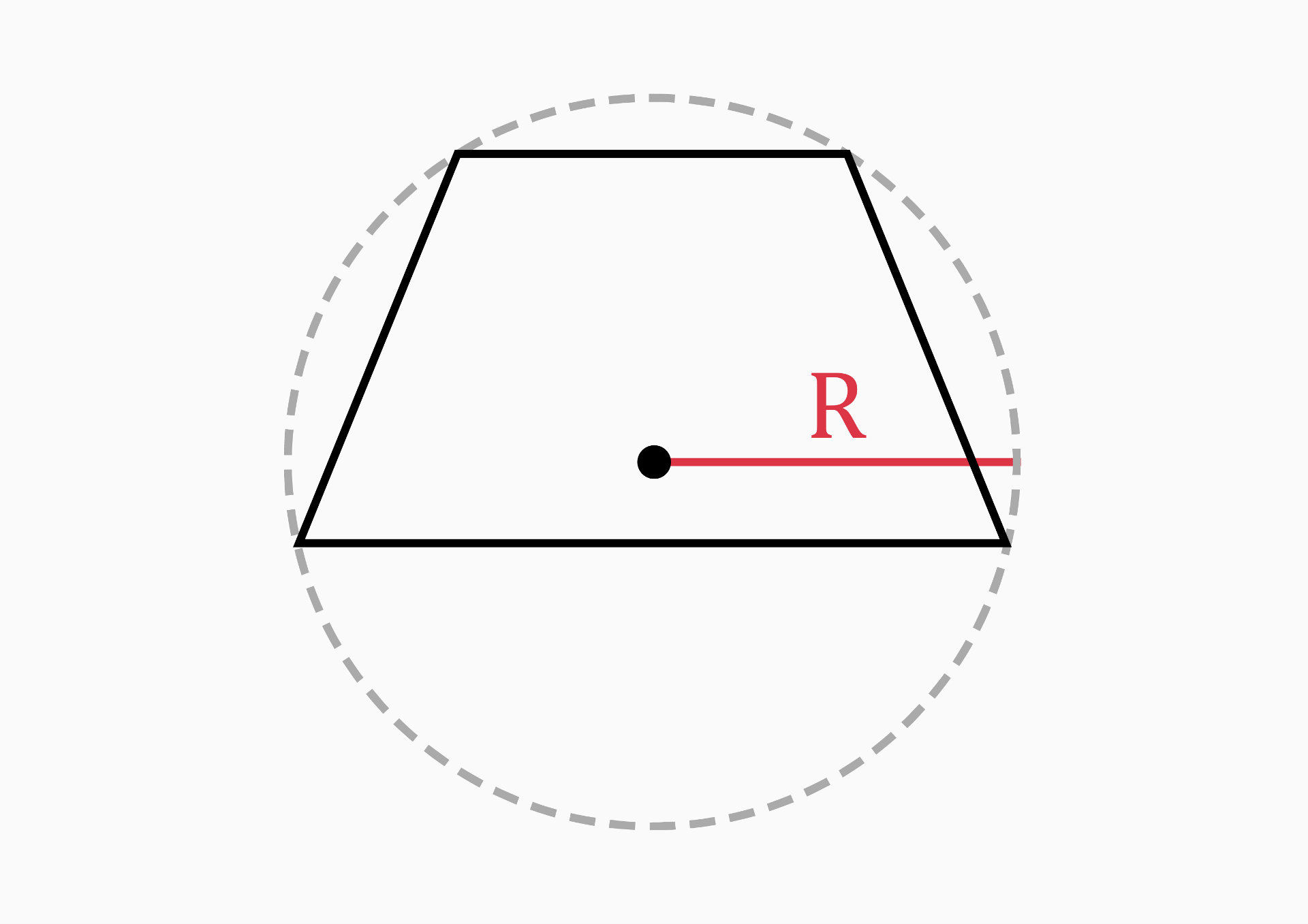 Isosceles Trapezoid Calculator