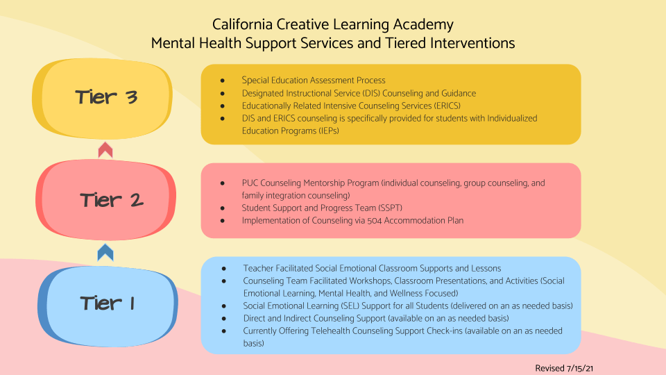 Mental Health Support CalCreative