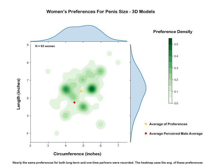29+ calcsd percentile calculator MacaulayEnol
