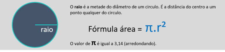 Veja como calcular Área do Circulo fórmula e calculadora