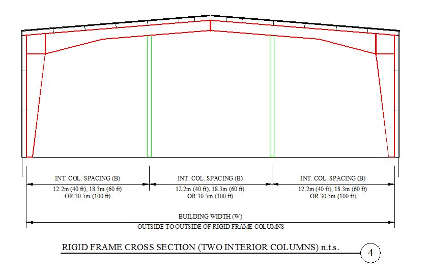 Add or Modify a Metal Building Systems Columns & Beams Assembly