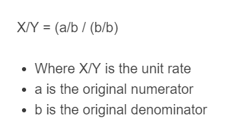 Unit Rate Calculator - Calculator Academy