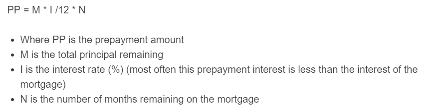 Prepayment Penalty Calculator Calculator Academy