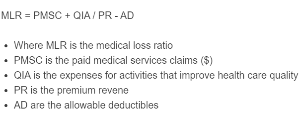 Medical Loss Ratio Calculator Calculator Academy