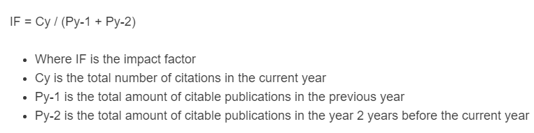 Impact Factor Calculator Calculator Academy