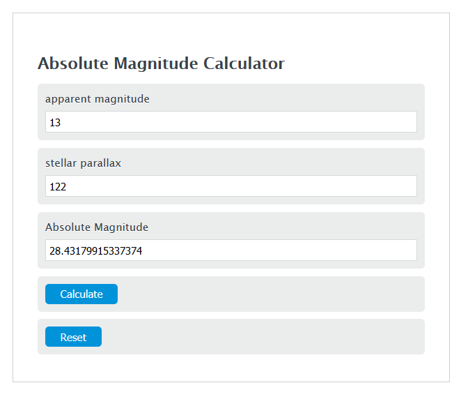 Absolute Magnitude Calculator Calculator Academy