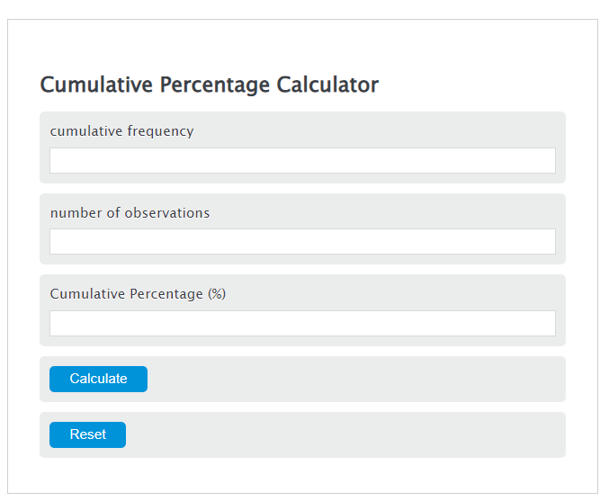 Cumulative Percentage Calculator Calculator Academy
