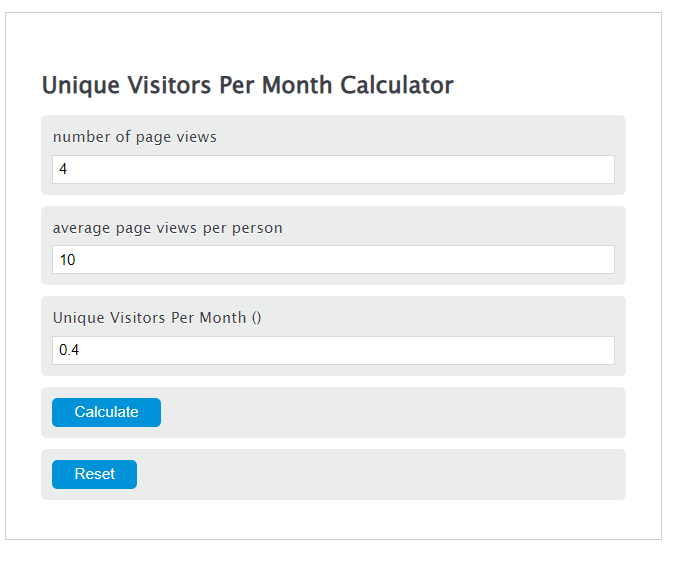 Unique Visitors Per Month Calculator Calculator Academy