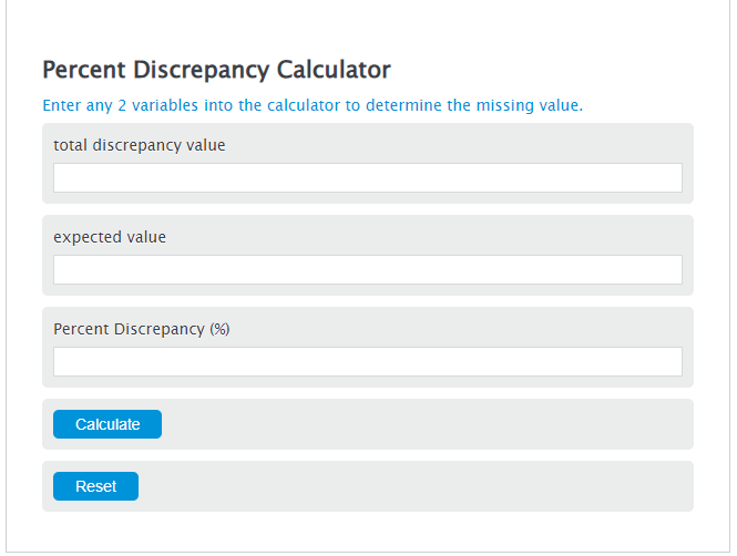 Percent Discrepancy Calculator Calculator Academy