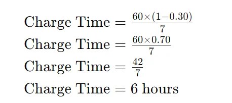 EV Charge Time Calculator - Calculator Doc