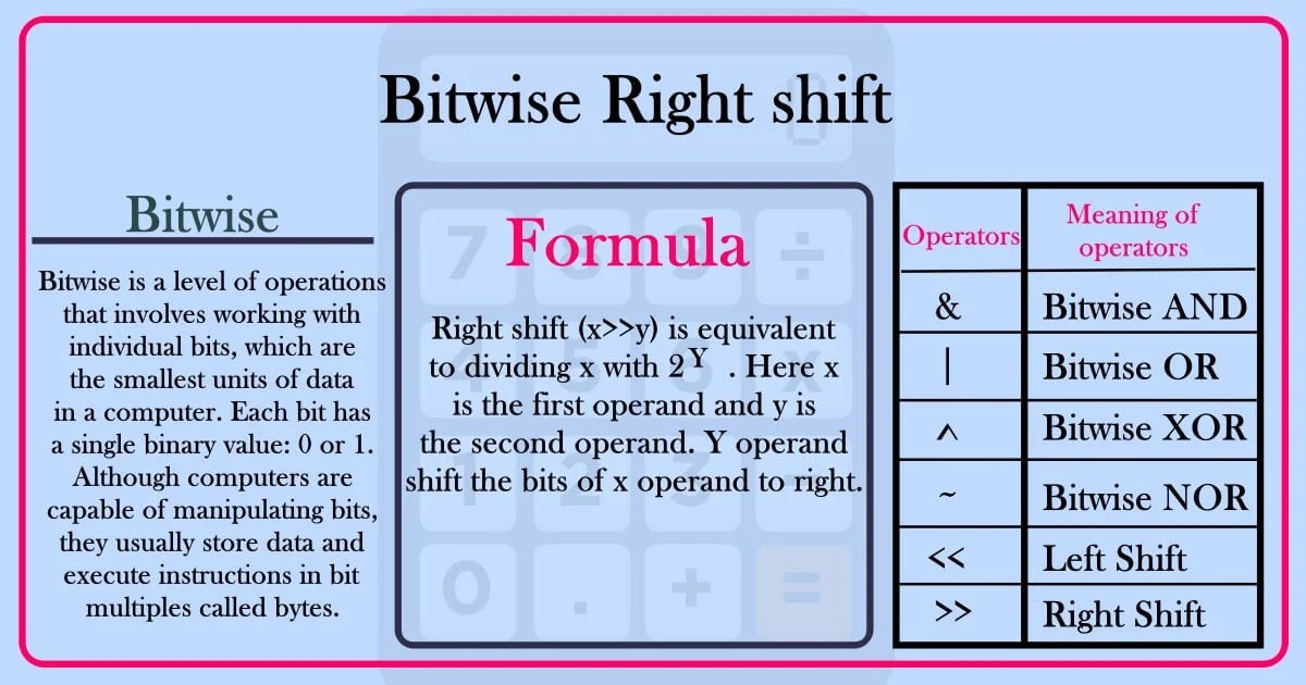 Bitwise Right shift calculator Best online tool CalculatorPort