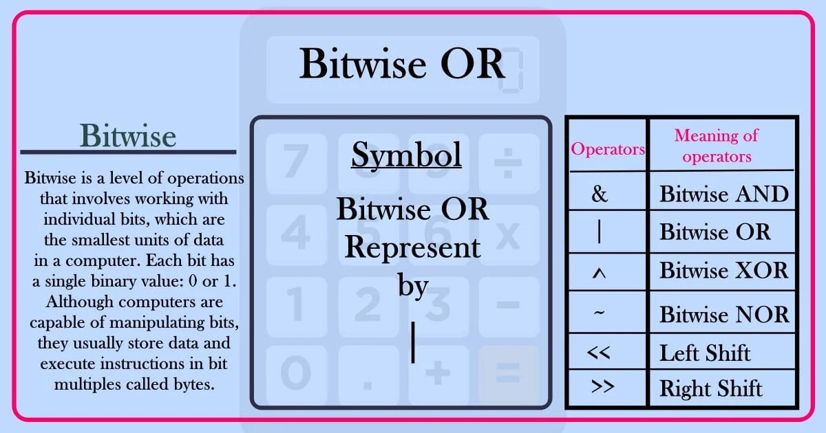 Bitwise OR calculator online Best online calculator tool CalculatorPort