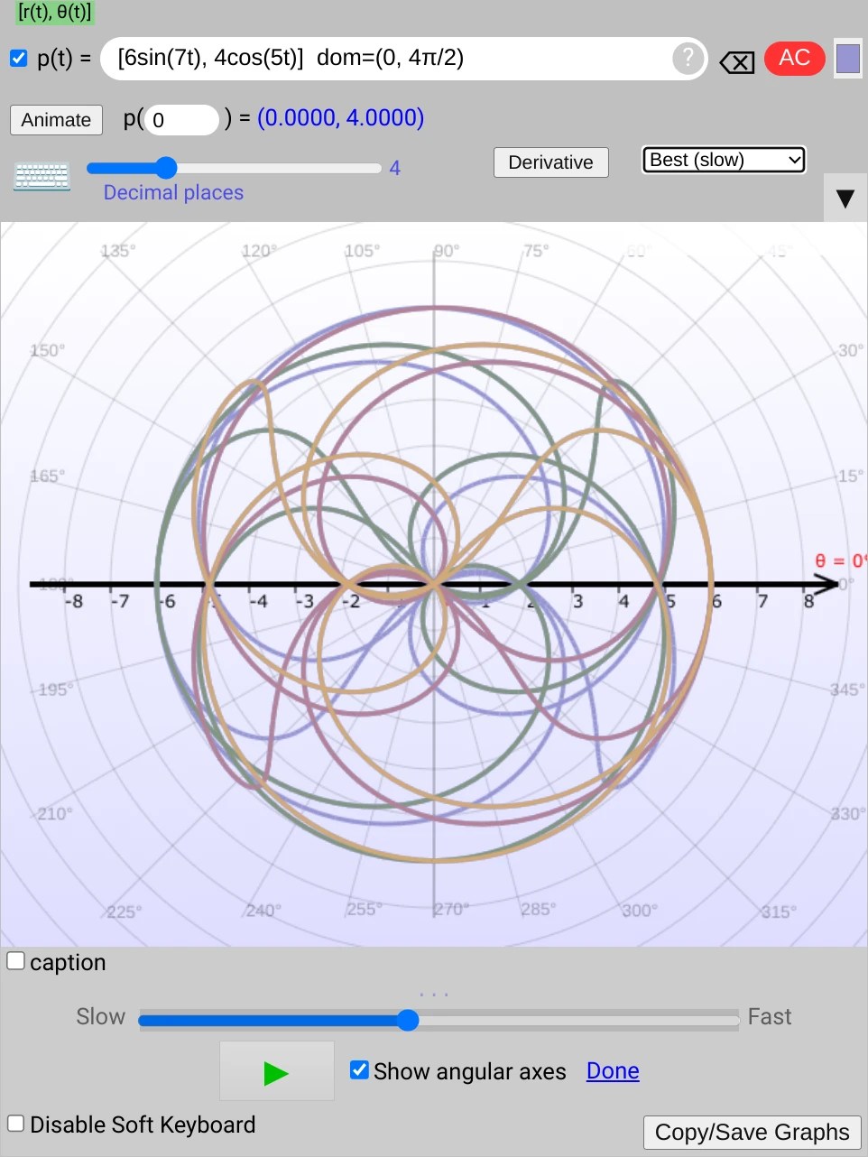 Parametric Curve Grapher Cartesian & Polar Animated Graphs