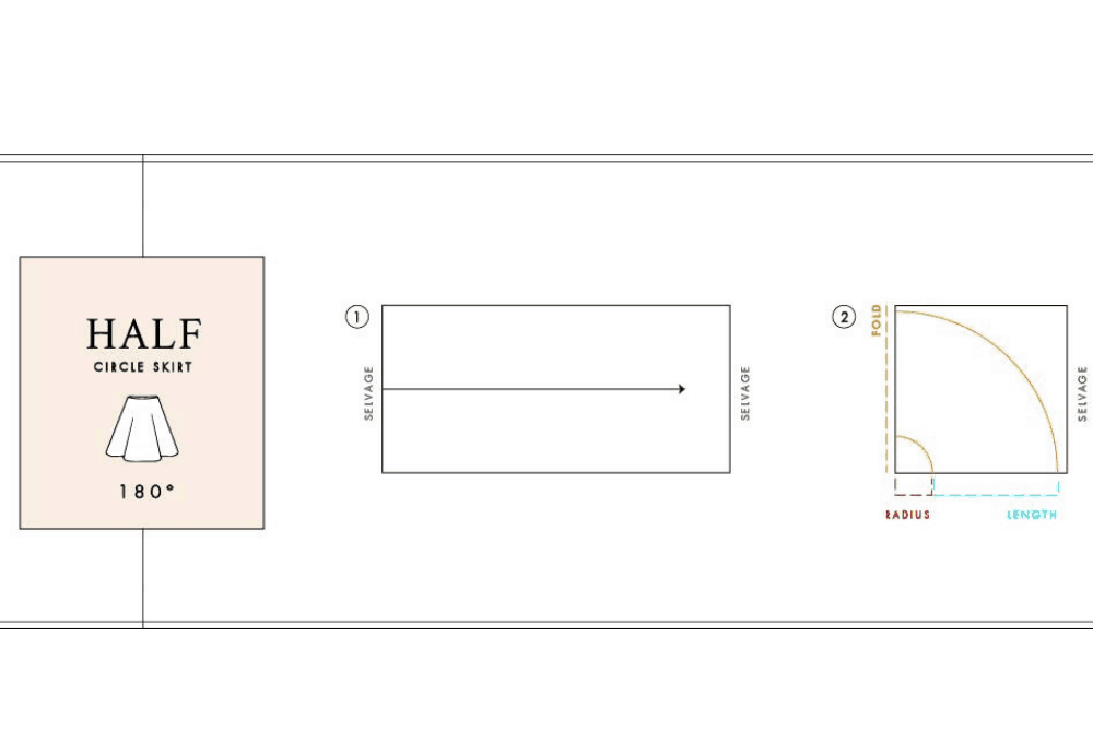 Circle Skirt Calculator (Full, Half & 3/4 Circle) [100 Free