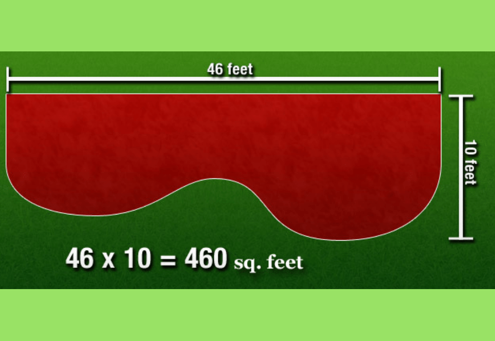 Mulch Calculator How Much Mulch Do I Need? [100 Free] Calculators.io