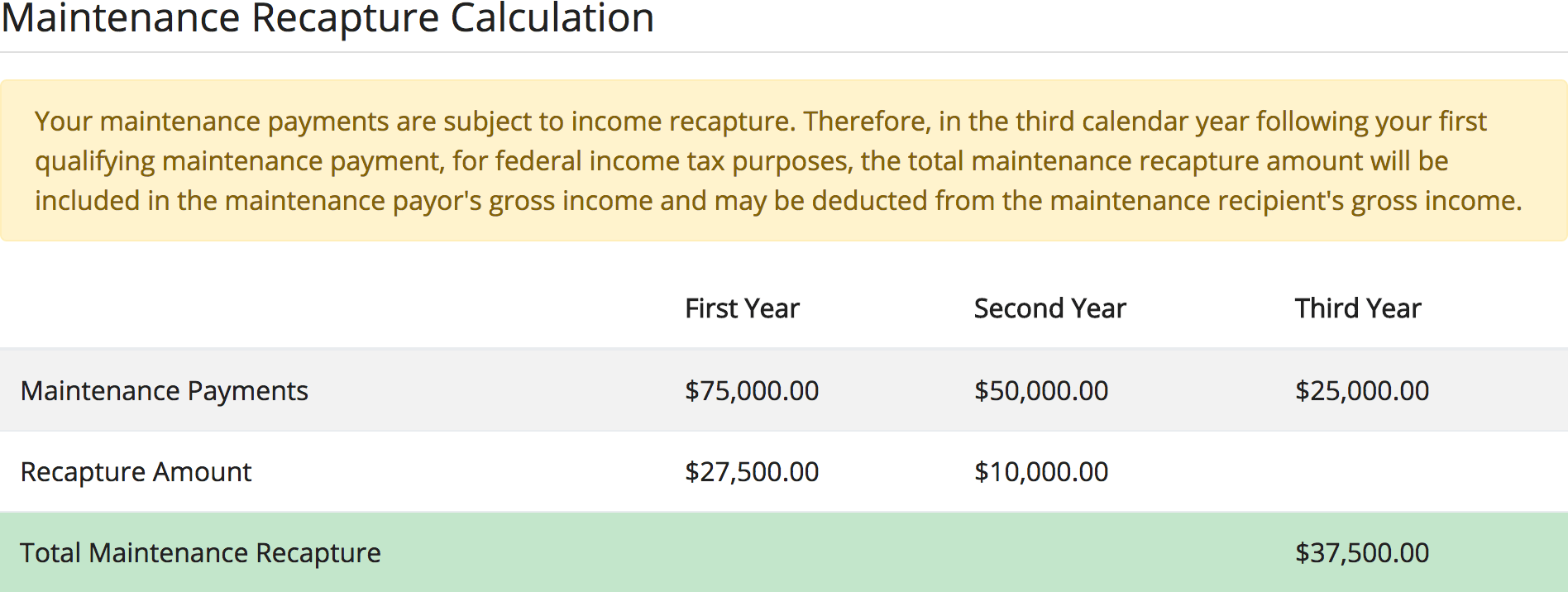 Calculating Recapture Maintenance Legal Calculators