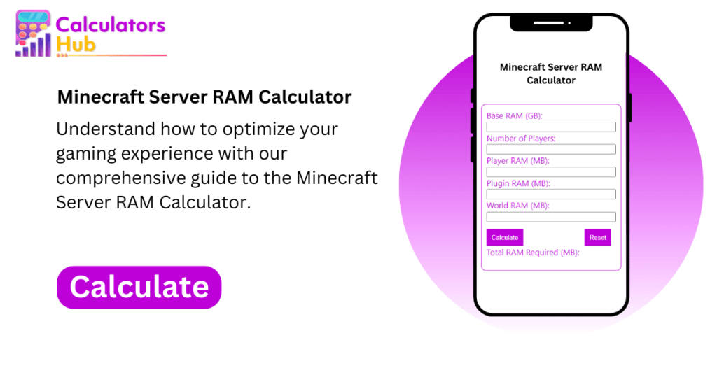 Minecraft Server RAM Calculator Online