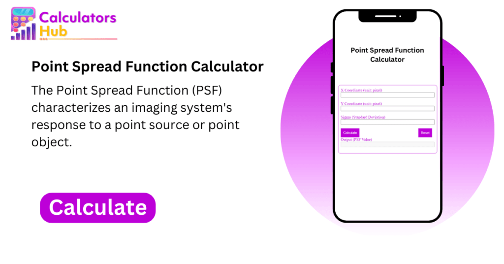 Point Spread Function Calculator Online
