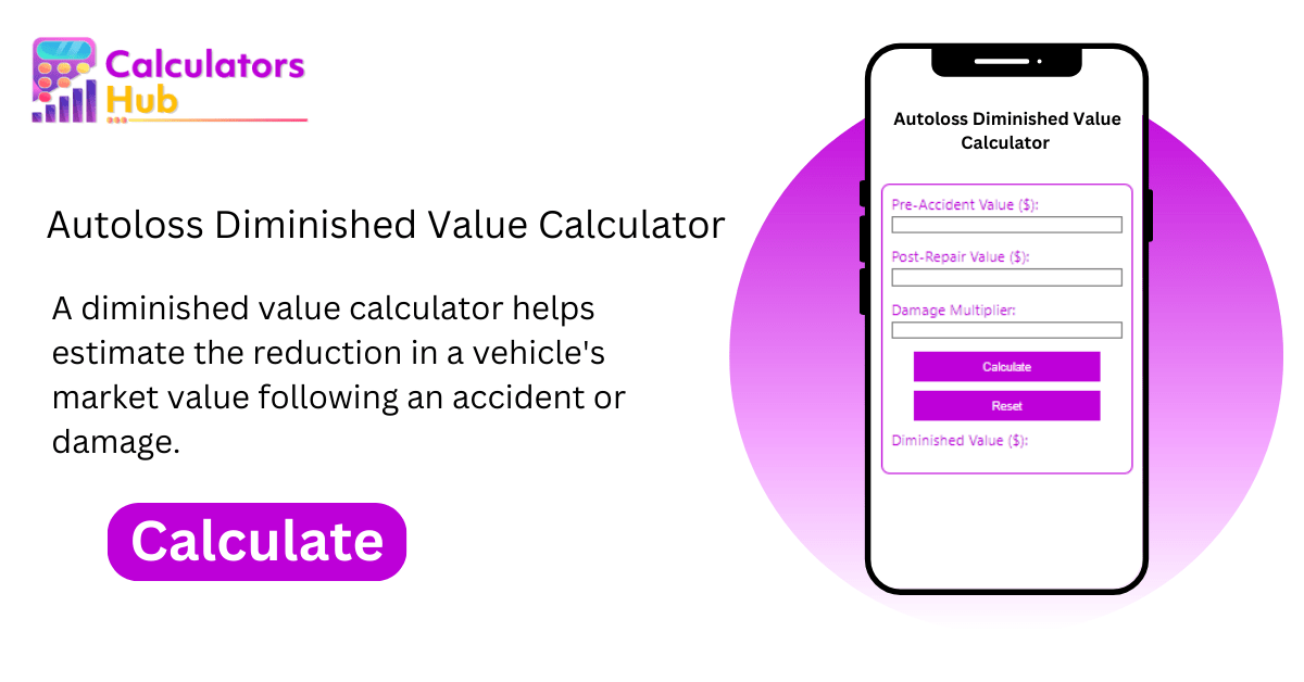 Autoloss Diminished Value Calculator Online
