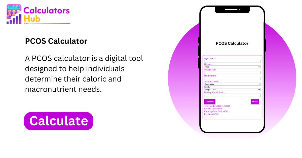 PCOS Calculator Online