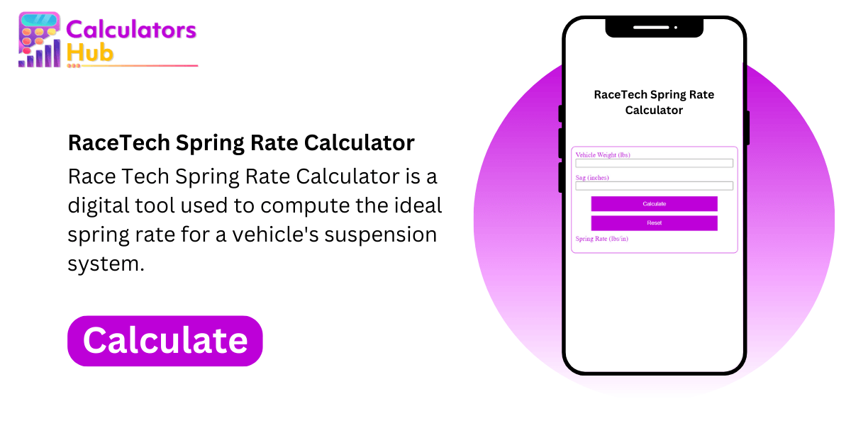 RaceTech Spring Rate Calculator Online