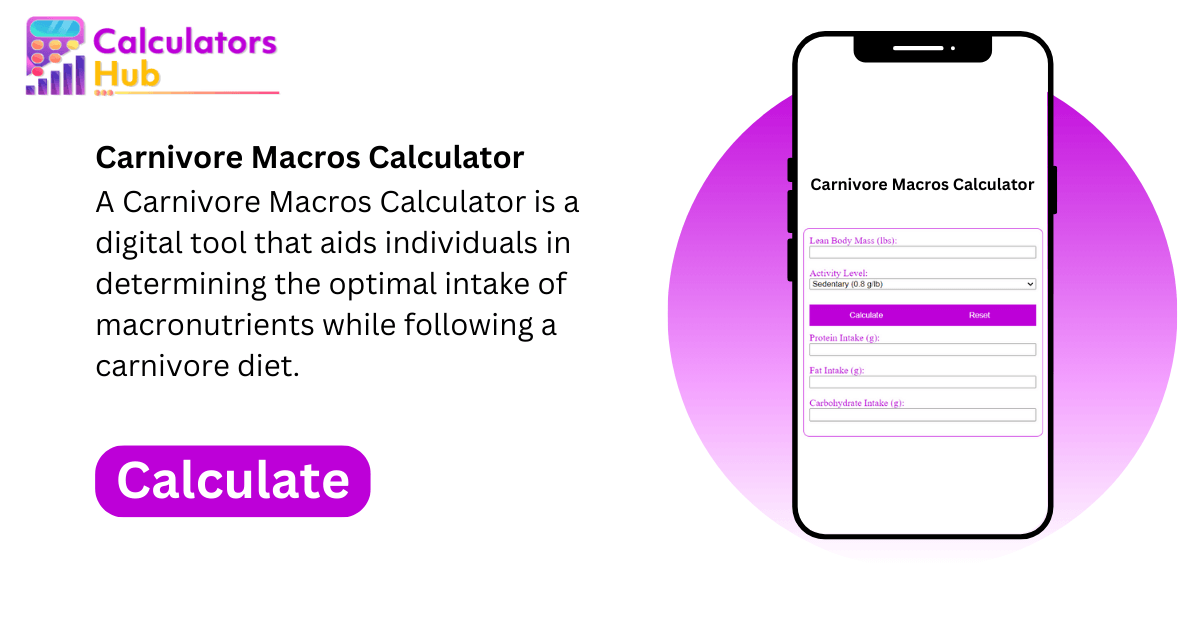 Carnivore Macros Calculator Online