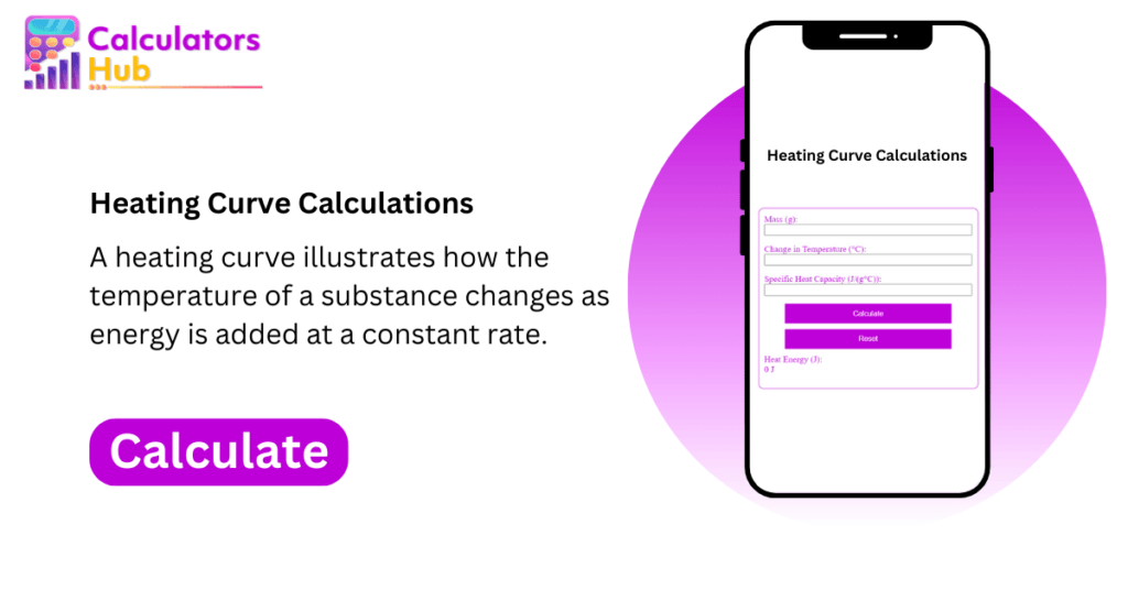 Heating Curve Calculations Online