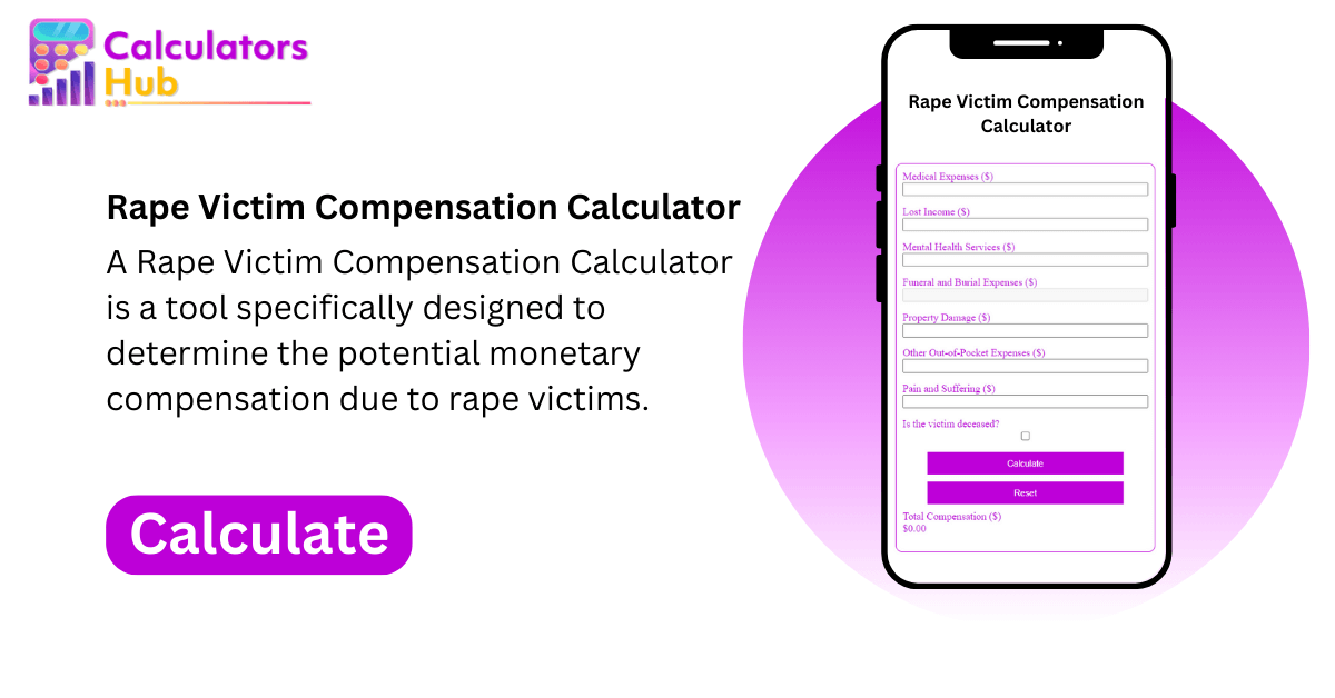 Rape Victim Compensation Calculator Online
