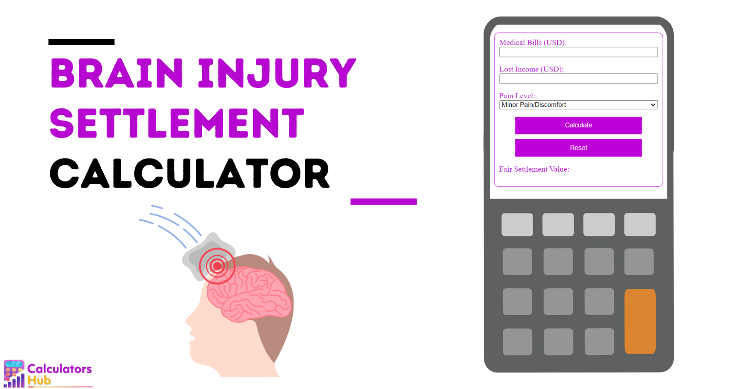 Brain Injury Settlement Calculator Online