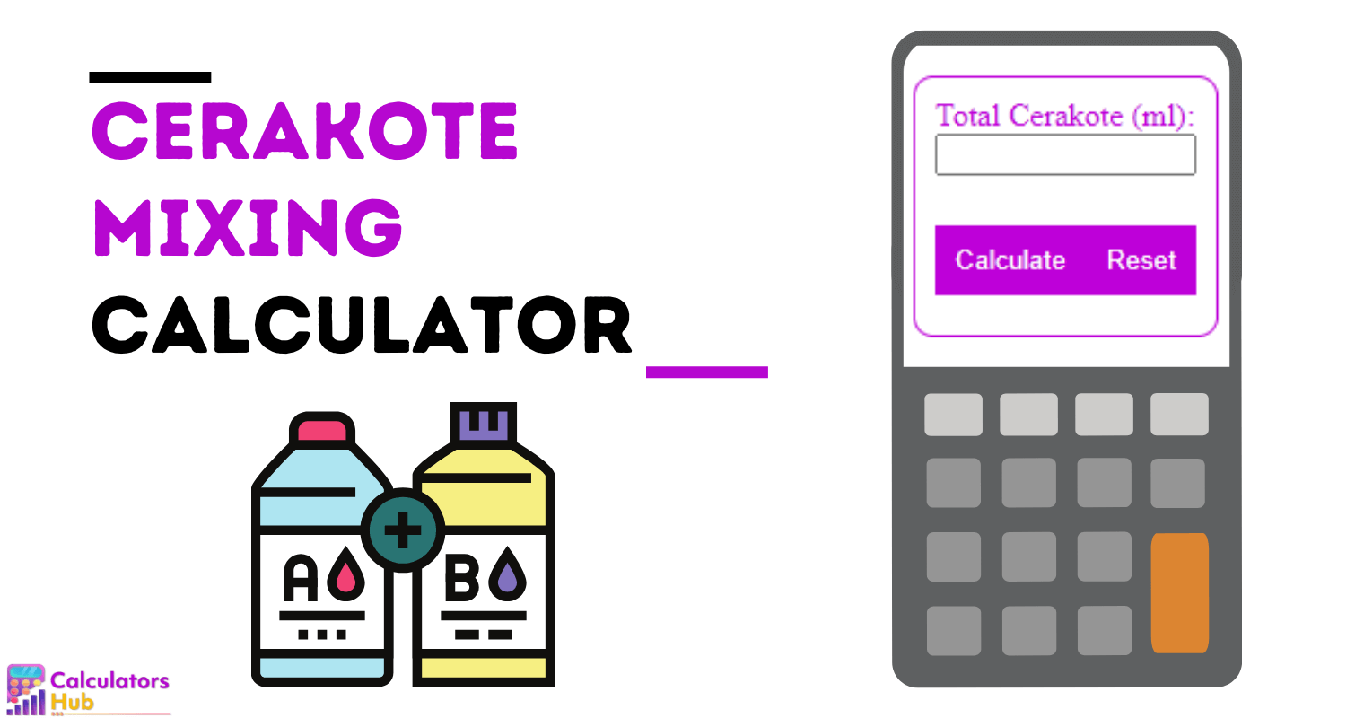Cerakote Mixing Calculator Online