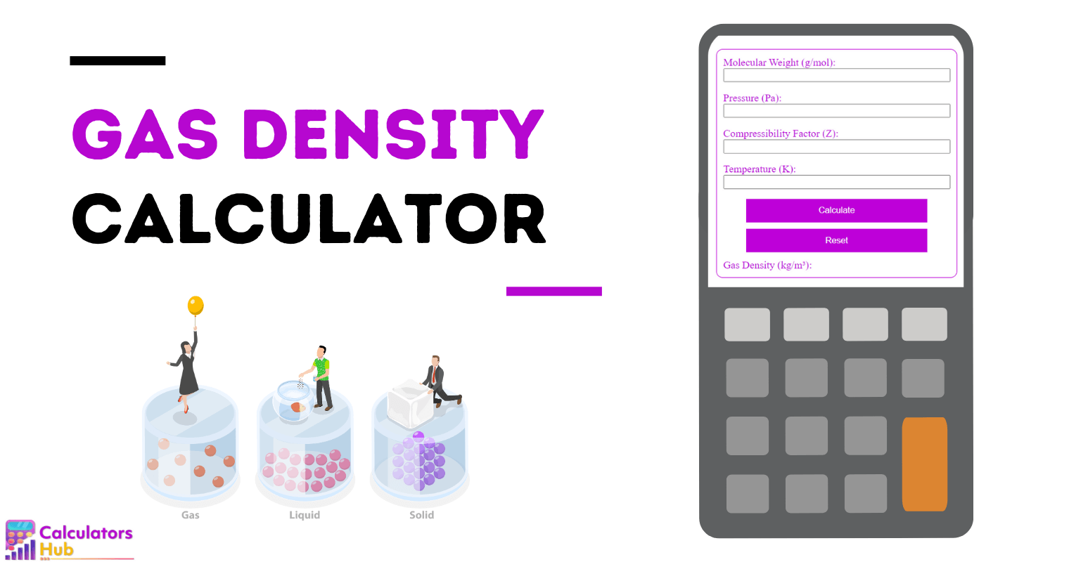 Gas Density Calculator Online