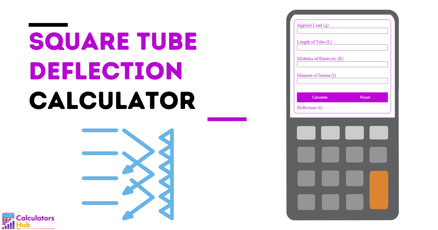 角管のたわみ計算オンライン
