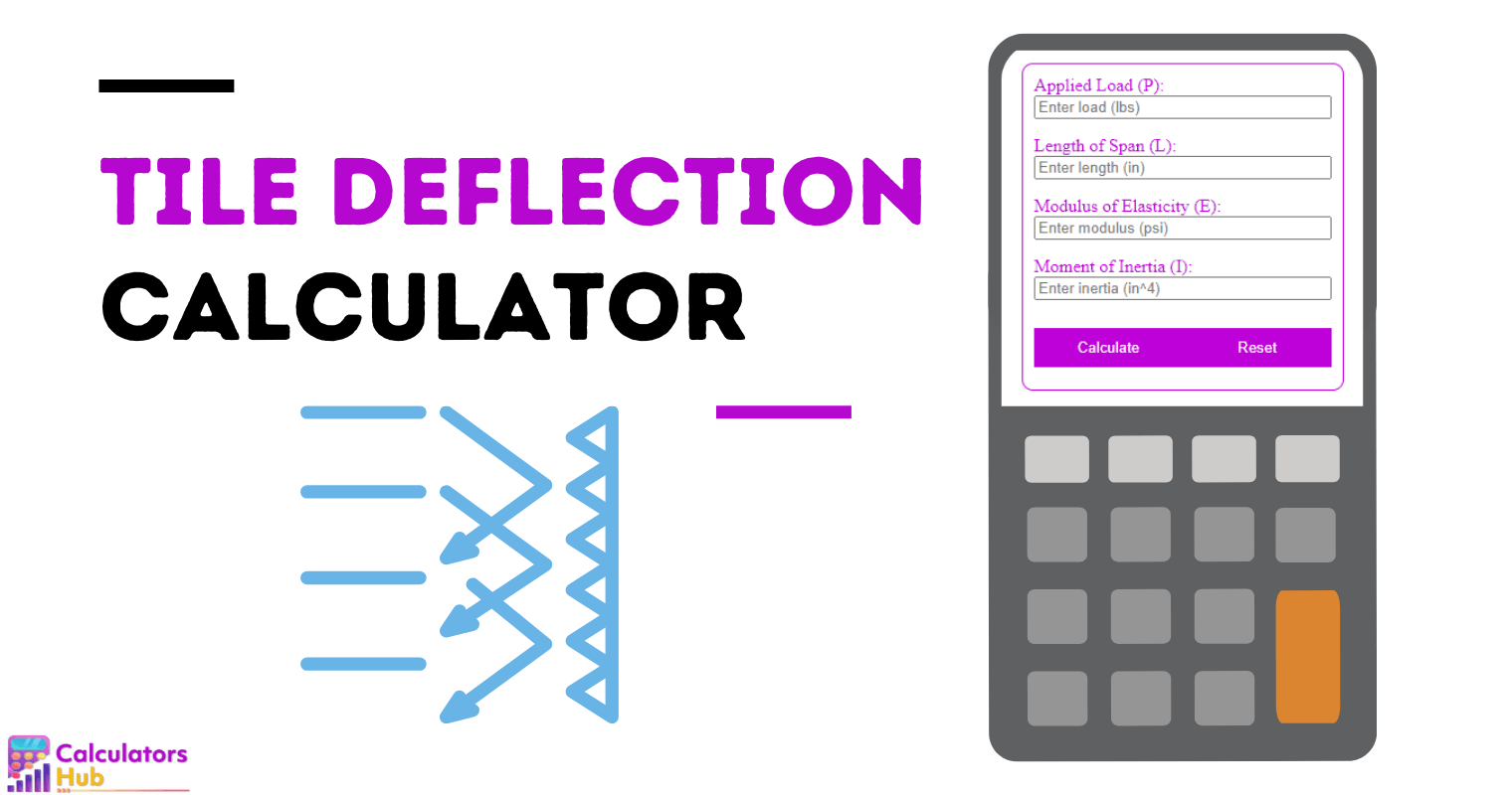 Tile Deflection Calculator Online