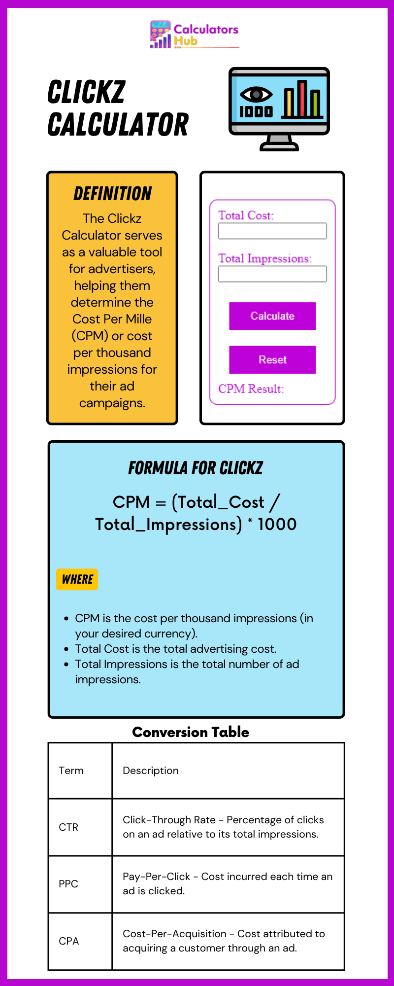 Clickz Calculator Online