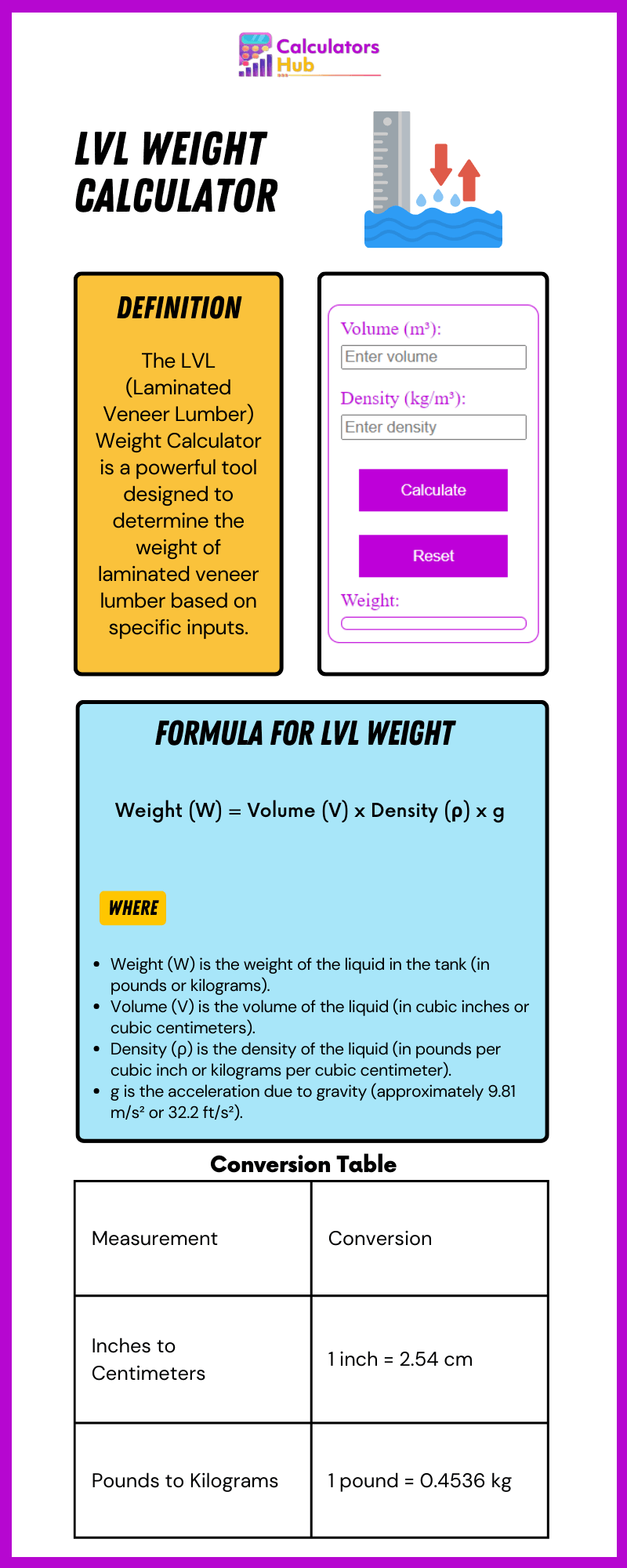 LVL Weight Calculator Online