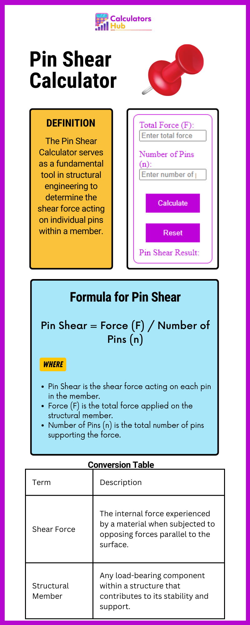 Pin Shear Calculator Online