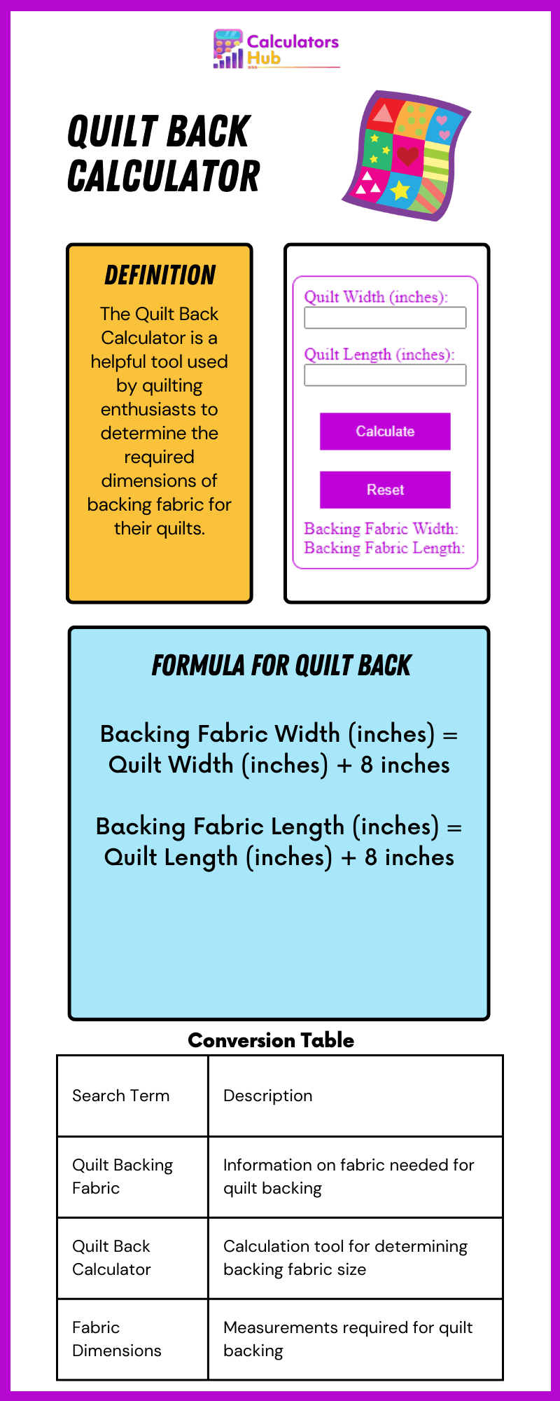 Quilt Back Calculator Online