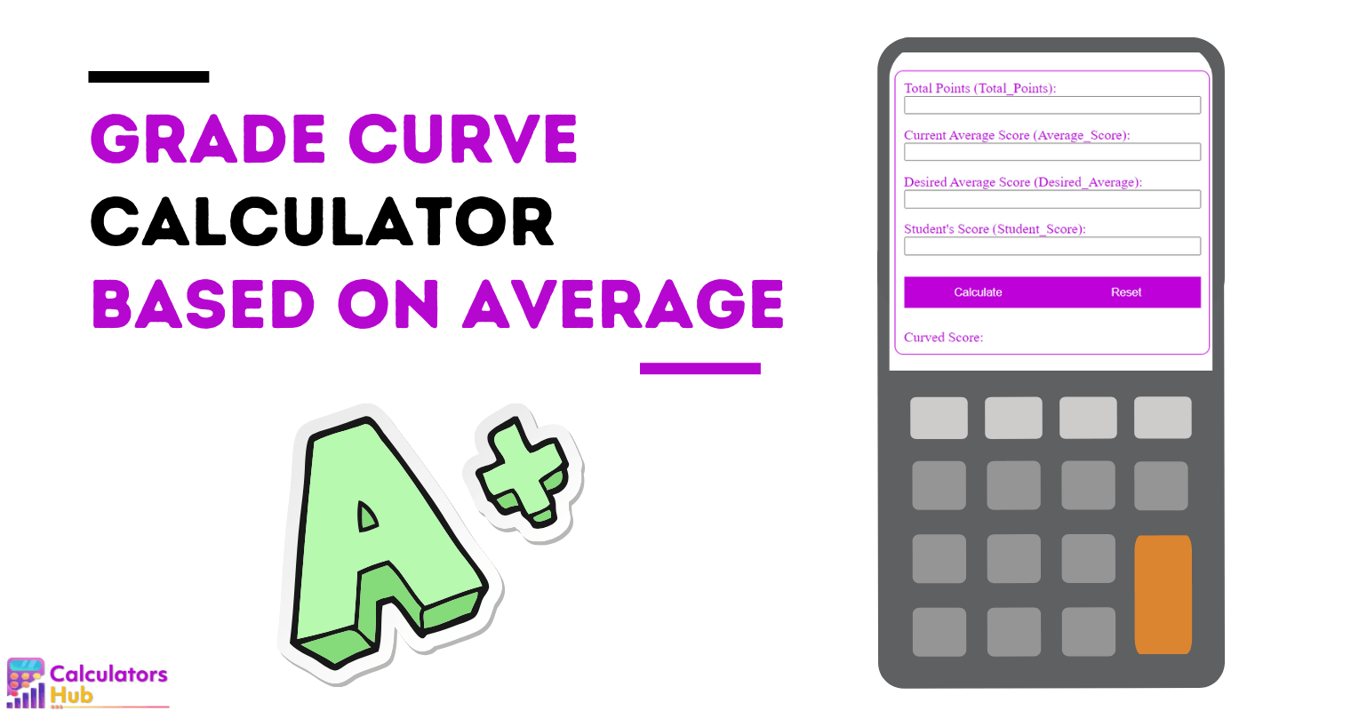 Grade Curve Calculator Based on Average Online